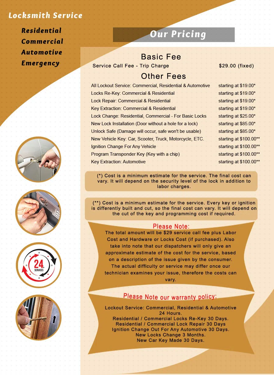 Logan Locksmith Shop Far Rockaway, NY 347-896-5481